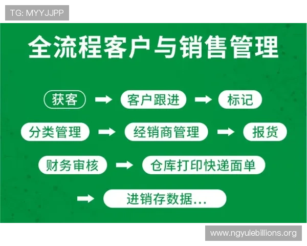 南宫壹号电子娱乐中心的安全保障措施与客户隐私保护政策详解 南宫壹号电子娱乐中心的安全保障措施与客户隐私保护政策详解