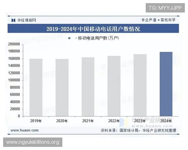 5g电力专网实现智能电网管理的创新应用与未来发展趋势分析