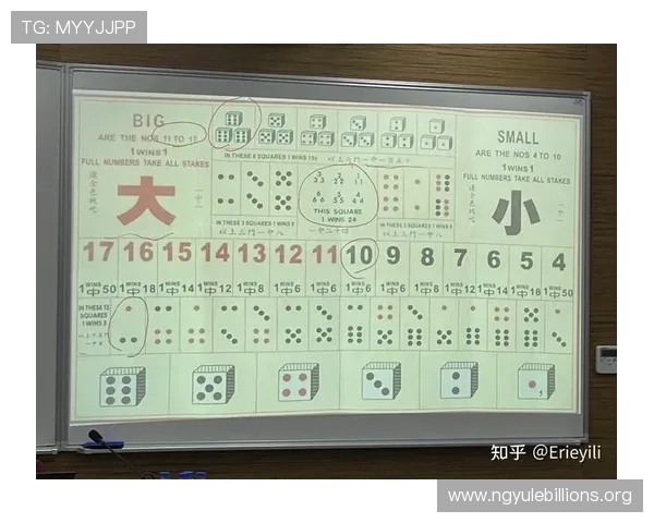 全面解析赌场扑克的不同玩法及策略帮助玩家赢得更多比赛