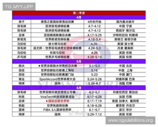 世界杯美国VS澳大利亚比赛时间及日历提醒，确保不错过每一场精彩